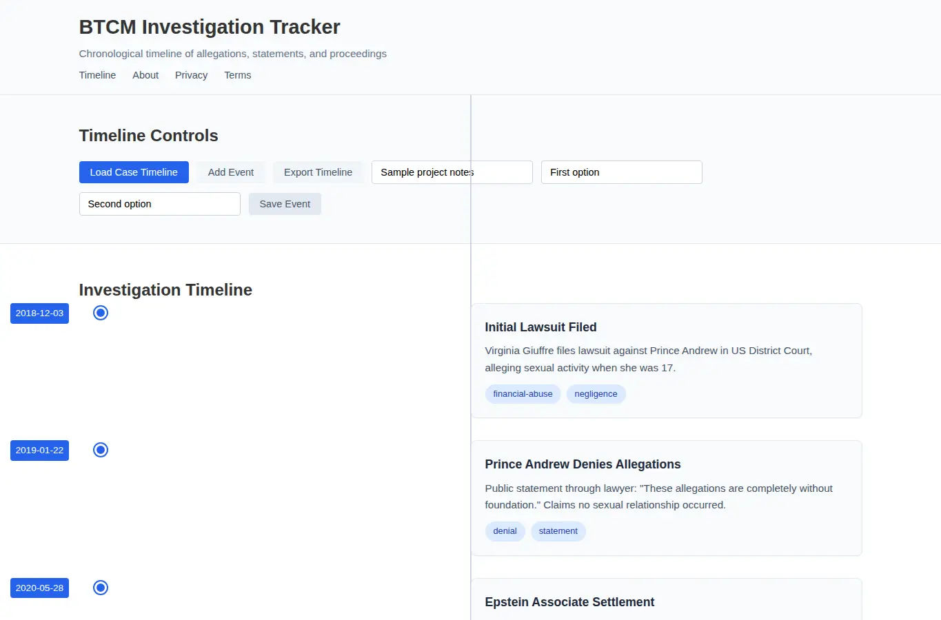Screenshot of BTCM Investigation Tracker interface showing the project page in use